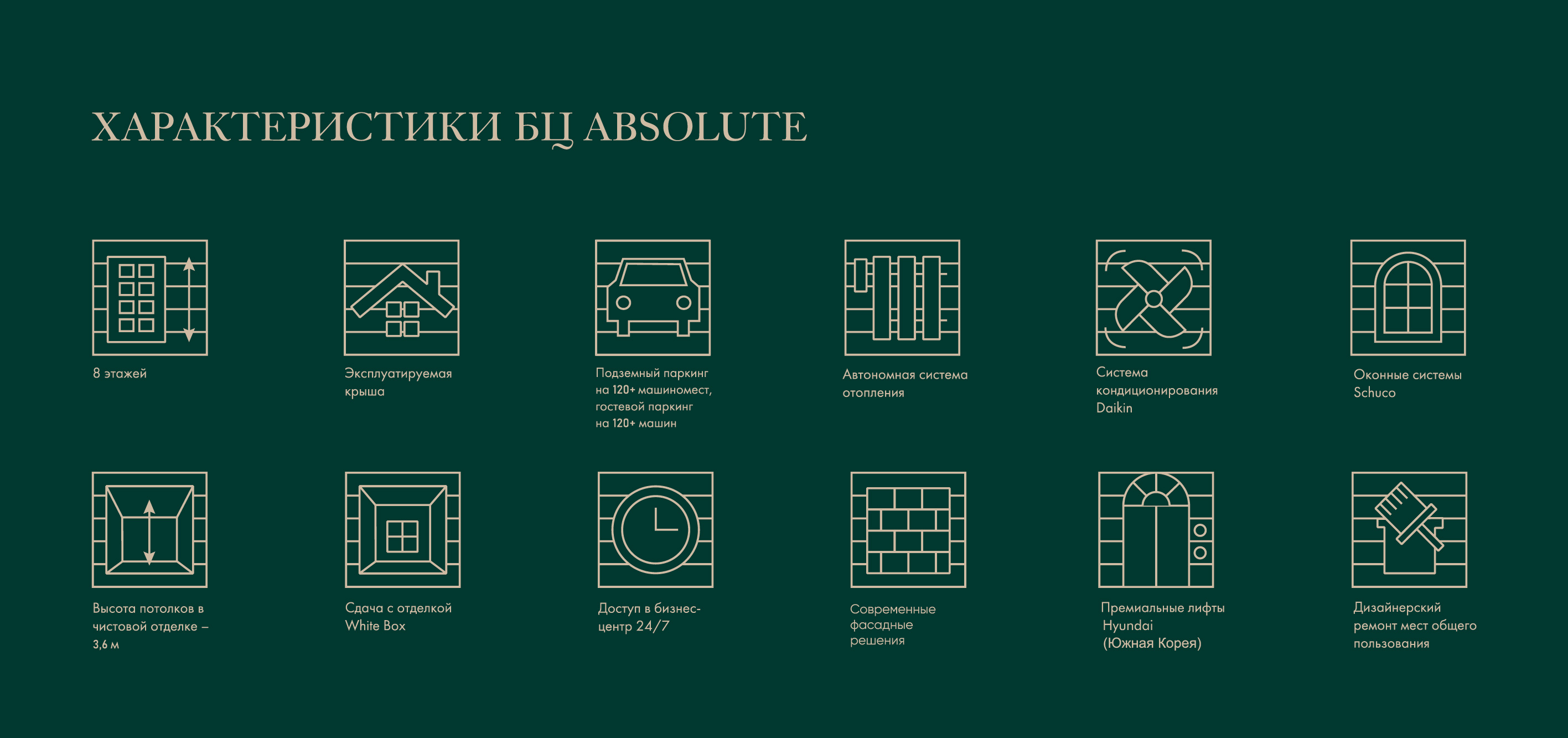 Бизнес-центр ABSOLUTE